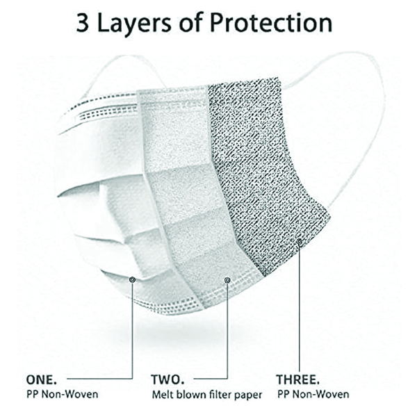 Soft Band Mask - Image 4