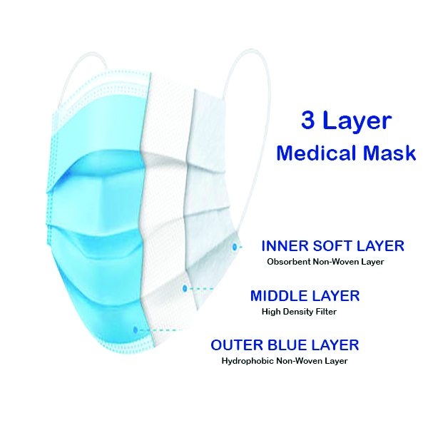 2/3 Ply Face Mask